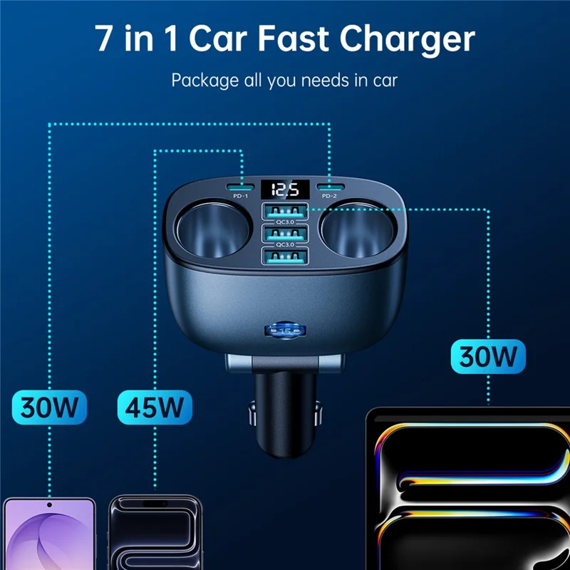JOYROOM CL51 7-in-1 Auto-Ladegerät PD 45 W + QC 3.0 Zigarettenanzünder-Adapter für 12 V–24 V Fahrzeuge – Dunkelgrau