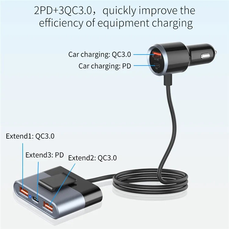 SC03 3 QC3.0 USB+2 Type-C PD Telefono di Ricarica Rapida Adattatore Progettazione Clip Extended Car Charger