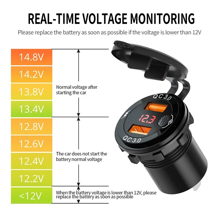 ZH-1427A2 Waterproof QC3.0 Adattatore a Spina di Ricarica Rapida Dual Port Car Charger Con Schermata di Visualizzazione Digitale