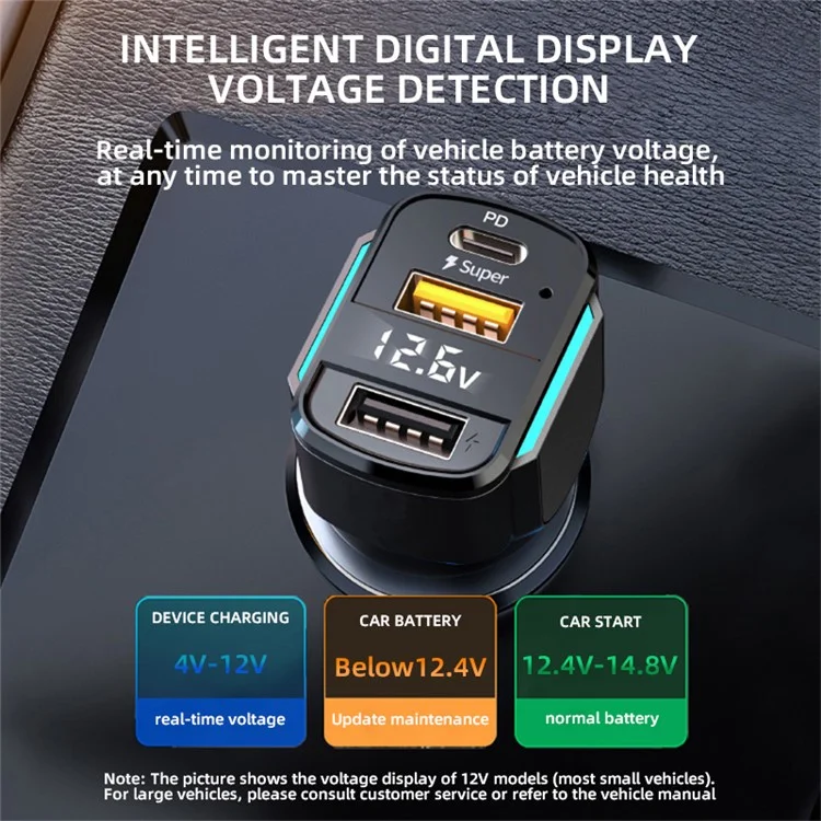 K3 PD 36 / 65W Schnelles Ladetyp-c + USB Dual Port Car Ladegerät Intelligente Digitaldigent-ladeadapter