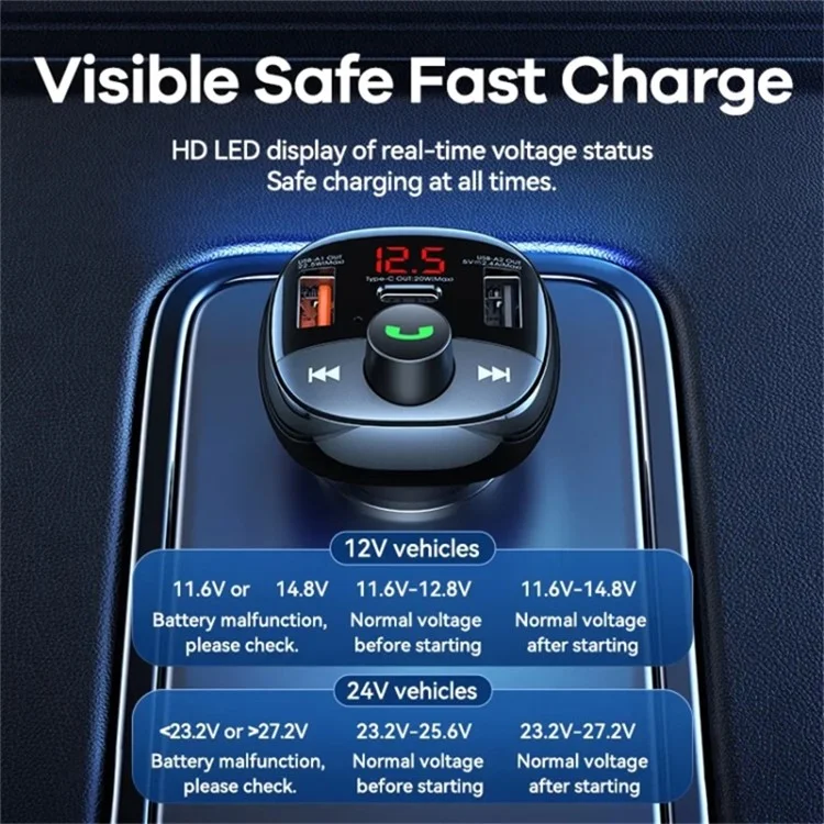 REMAX RCC331 LODI Series Multifunctional Car Charger 54.5W High Power 2 USB-A + 1 Type-C FM Radio