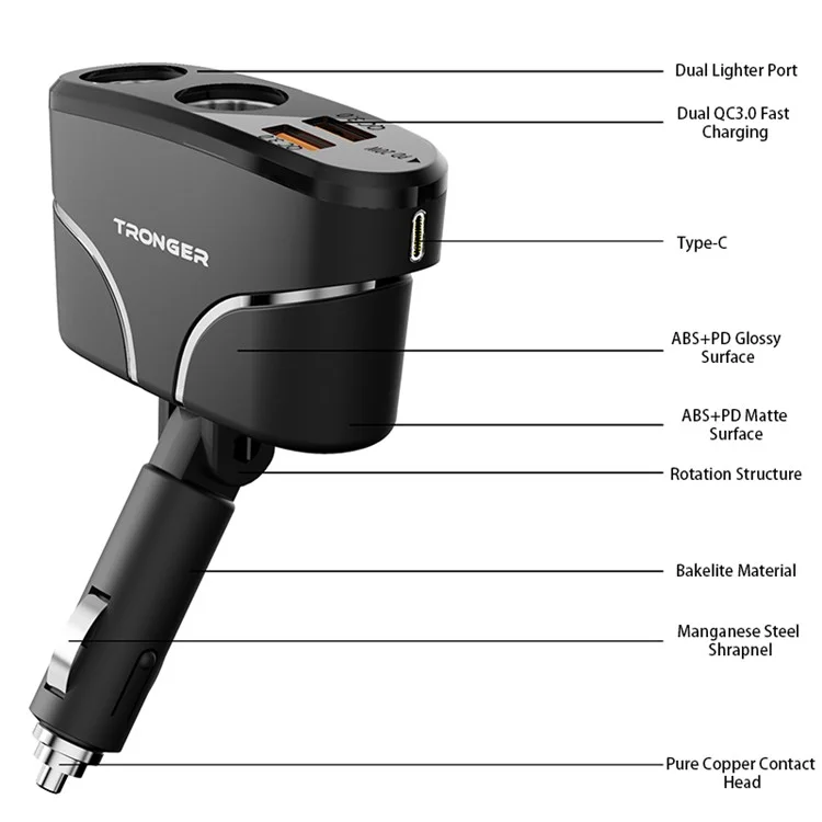 TR-35 PD Fast Charging Car Charger Type-C + Dual USB QC 3.0 Charger with Dual Cigarette Lighter Sockets