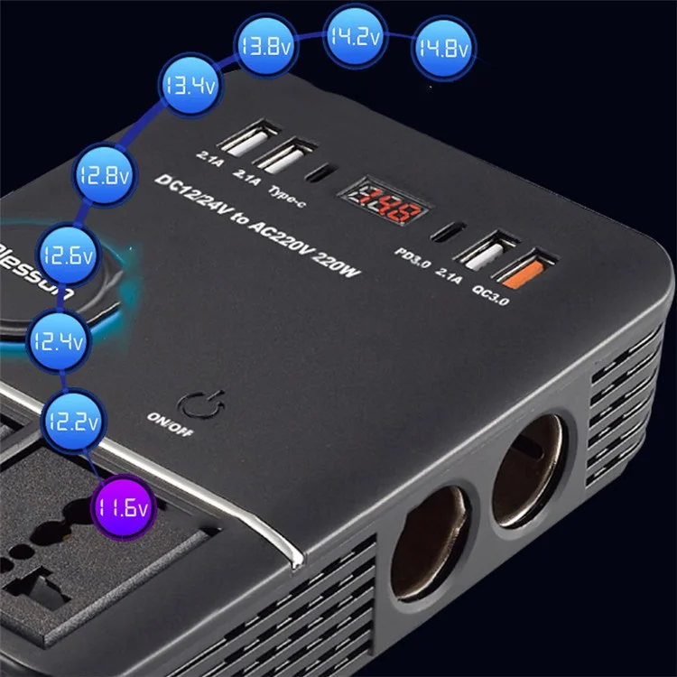1661 Inversor de Energia de 200W para Isqueiro de Carro, Carregador de Carro USB+Type-C para 220V QC3.0