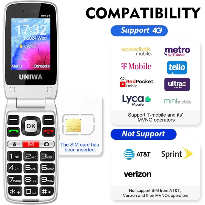 UNIWA V202T 1.77-Inch 4G Ultra Long Standby Dual-SIM Phone FM SOS Flashlight Folding Phone - Blue / Language Pack 2