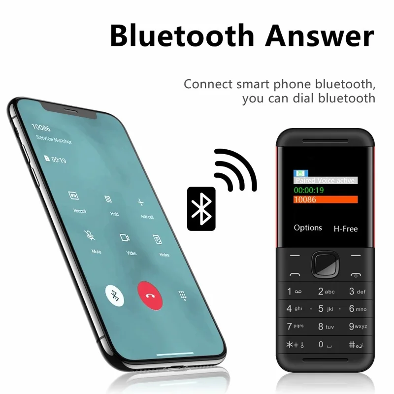 BM888 da 1,54 Pollici 2G Mini Telefono Dual Sim Standby Cellhone - Bianco / Rosso