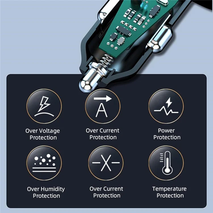 Adaptateur de Chargeur de Voiture Splitter de Splitter Cable GC05 Avec Des Sorties USB de Type c de Type c