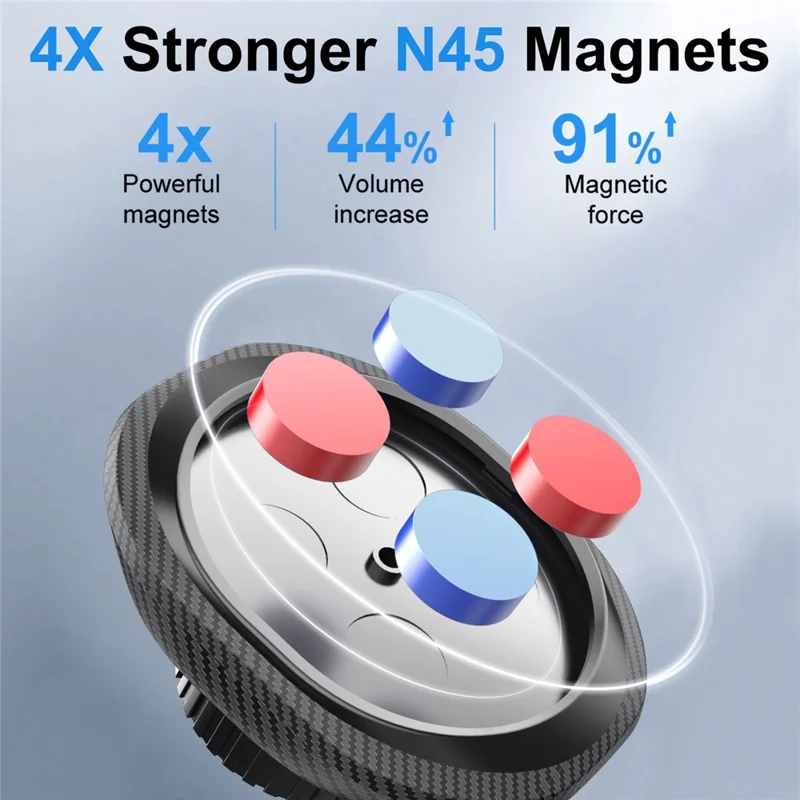 ML203 Suction Cup Base Car Dashboard Mount 360 Degree Adjustable Magnetic Phone Holder Bracket