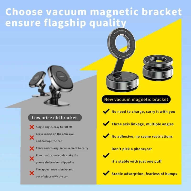 Soporte Magnético K1 para Teléfono en Coche con Base de Ventosa, Rotación 360 Grados, Soporte Plegable para Navegación