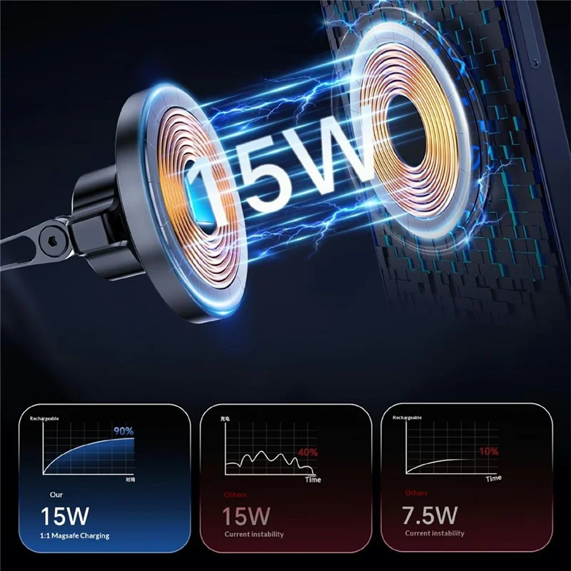 AKD255 15W Wireless Charging Car Mount Magnetic Phone Holder Stand for Dashboard Windshield - Black