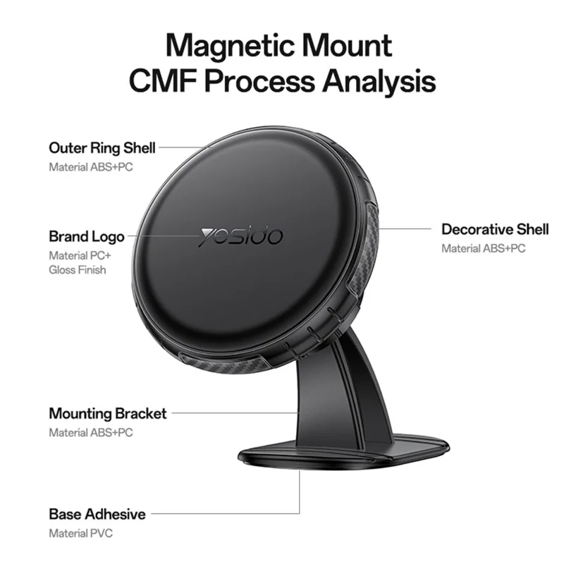 YESIDO C235 Magnetic Car Phone Mount 360 Degrees Rotation Dashboard Stand with 2Pcs Magnetic Sheets