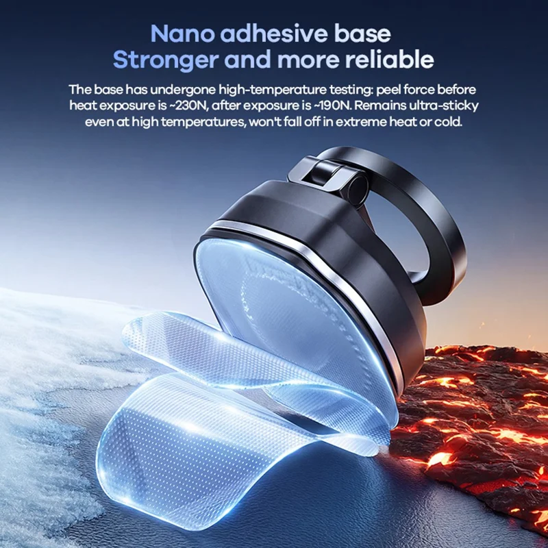 REMAX RM-C05 Magnetic Car Phone Holder with Vacuum Suction Base + Nano Adhesive Base - Black