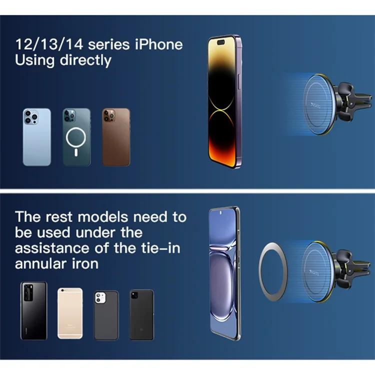 YESIDO C126 For iPhone 12 / 13 / 14 Zinc Alloy Car Magnetic Phone Holder 720 Degree Rotation Adhesive Bracket