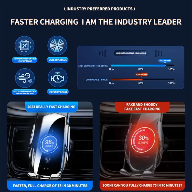 A1 Magnetic Wireless Car Ladegerät Telefon Montieren Automatische Induktionsauto -ladegerät. - Silber