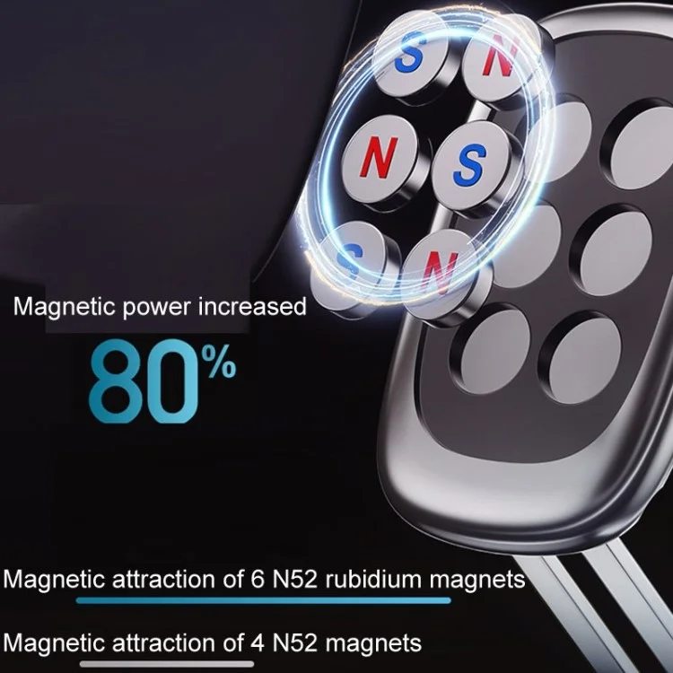 Q42 Magnetic Car Phone Holder Rotatable, Foldable, Multi-Functional for iPhone 16 / 16 Plus / 16 Pro / 16 Pro Max
