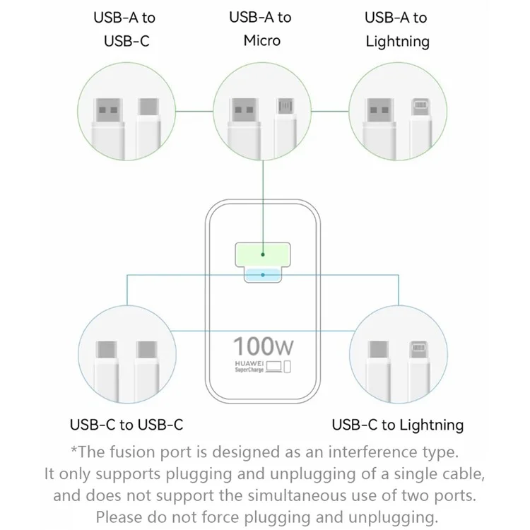 HUAWEI HW-200500C02 Adattatore da 100W ad alta potenza con USB-A + Tipo-C Spina a parete CN con cavo - Rosa