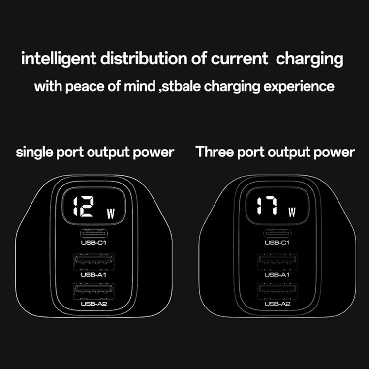 YESIDO YC86 17W Digital Display Wall Charger 2 USB + 1 Type-C Phone Charging Adapter, Plugue Reino Unido