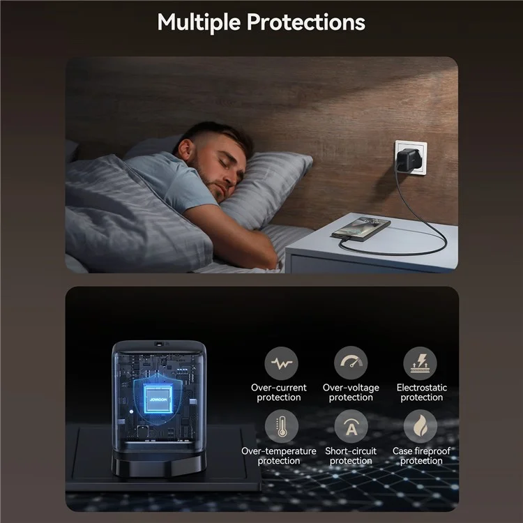 Caricabatterie rapido da 45W USB-C GaN con spina UK JOYROOM JR-TCG13 per telefoni Samsung