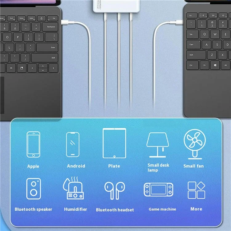 Оптовая покупка GaN PD 140 Вт быстрое зарядное устройство с двумя USB Type-C и адаптером питания, вилка США - белый