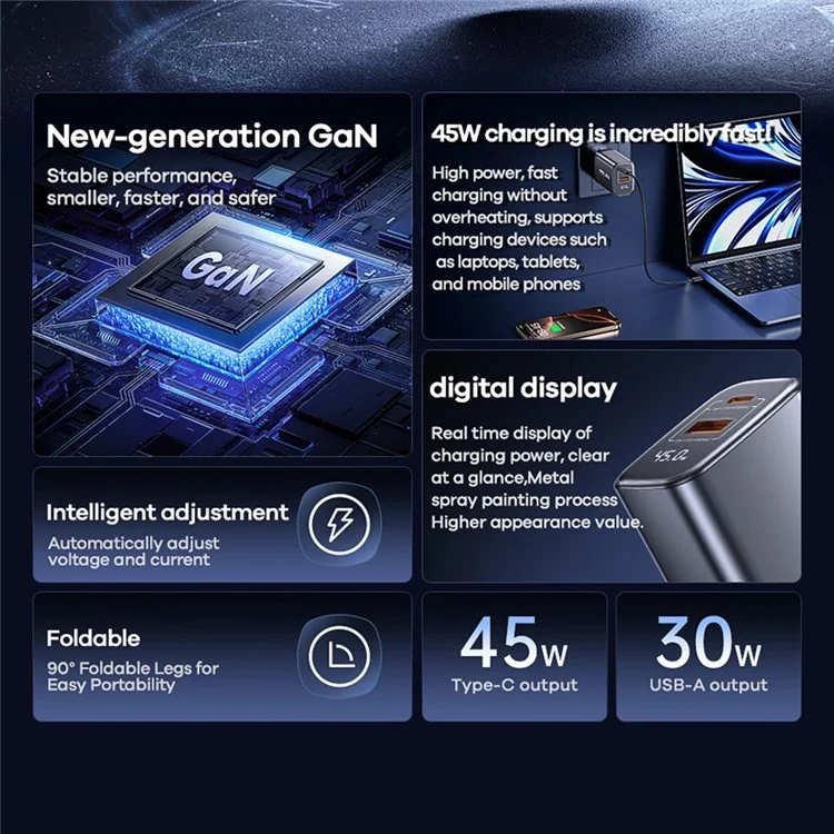 Carregador Remax U2-AC45W GaN com display digital, carregamento rápido, adaptador 45W Type-C 30W USB-A, plugue UE
