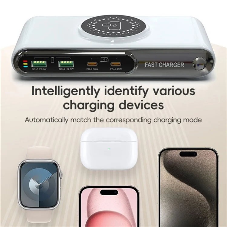 Chargeur sans fil multifonction intelligent 72W F9A 6 en 1 avec 2 ports USB + 2 ports Type C et lumière ambiante LED - Prise US