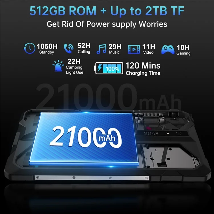 [HK Warehouse] UNIHERTZ Tank Pad 8849 Rugged Projector Tablet 10.95 Inch Dimensity 8200 16GB + 512GB 21000mAh Battery 32MP Camera - US Plug