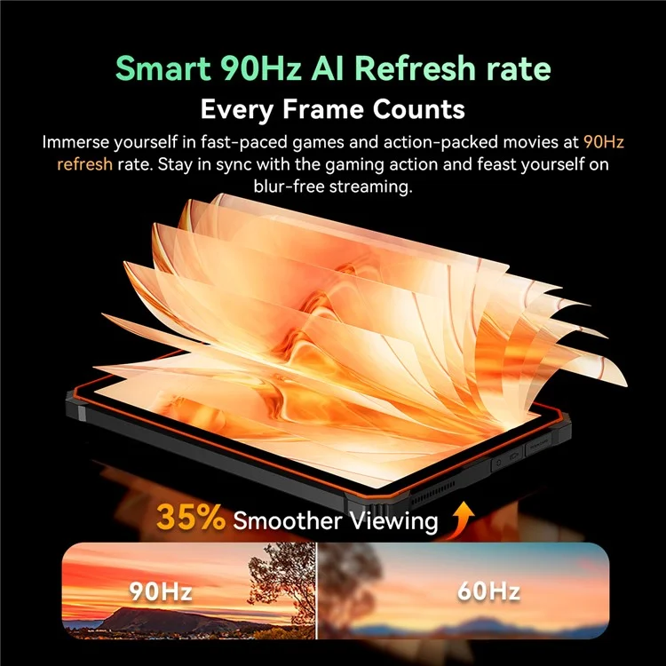 Blackview Active 10 Pro 10,95 pollici 5G Tablet Rugged Dimensity 7300 12 + 512GB 108MP Fotocamera - Nero 