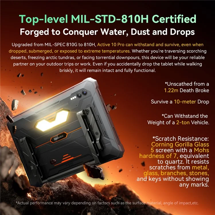 Blackview Active 10 Pro 10,95 pollici 5G Tablet Rugged Dimensity 7300 12 + 512GB 108MP Fotocamera - Nero 