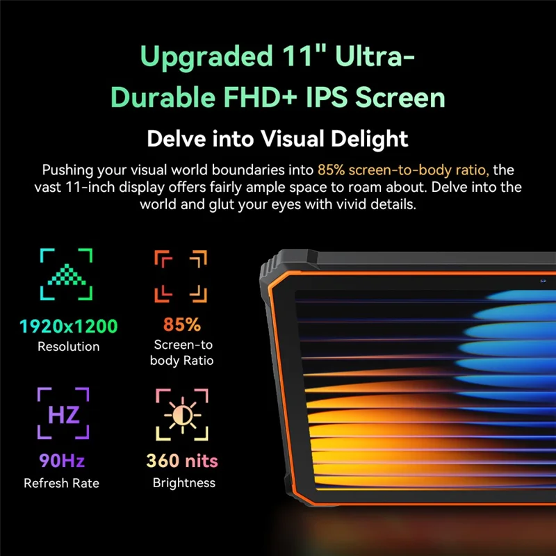 BLACKVIEW Active 10 Pro 27,80 cm 5G Robustes Tablet Dimensity 7300 12 + 512 GB 108 MP Kamera - Orange 