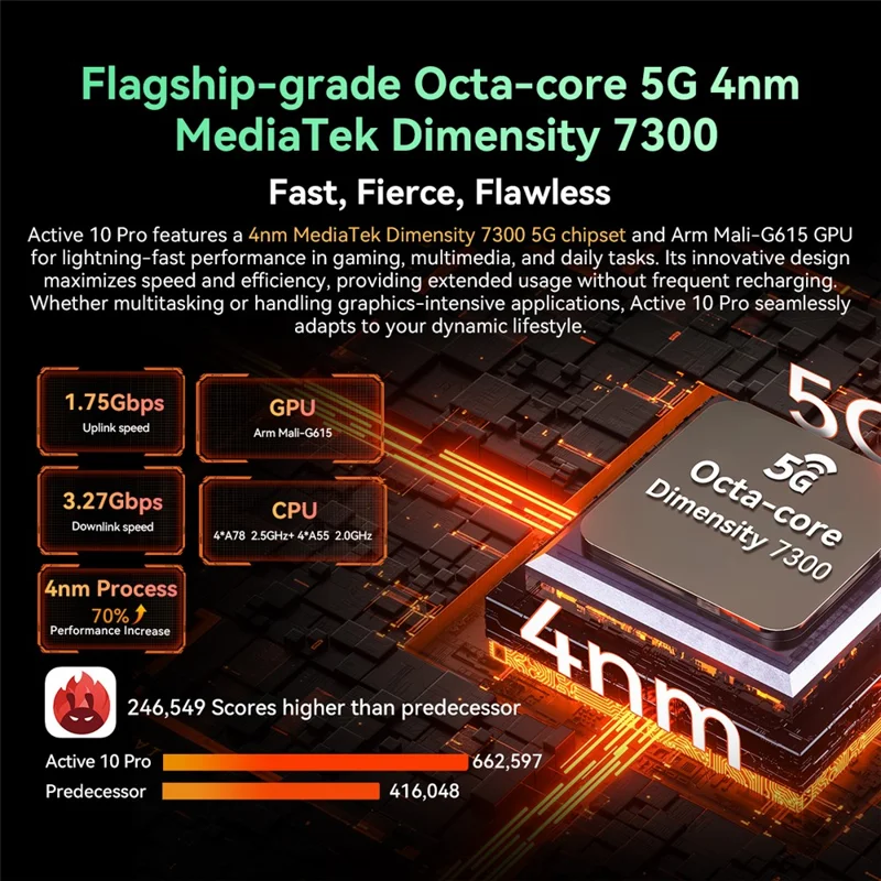BLACKVIEW Active 10 Pro 27,80 cm 5G Robustes Tablet Dimensity 7300 12 + 512 GB 108 MP Kamera - Orange 