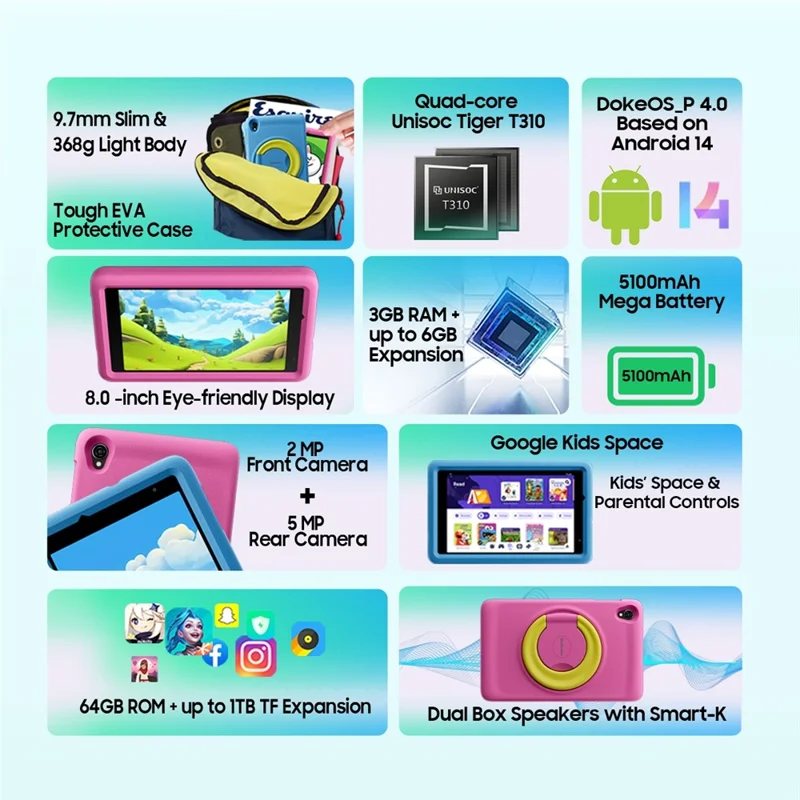 BLACKVIEW Tab A5 Kids 4G 8.0 Inch Tablet 3GB + 64GB Tiger T310 5100mAh Children Edition Tablet PC - Blue