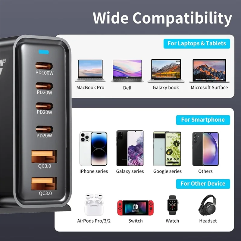 200W GaN Desktop Charger 3C+3A 6 Port Output 100W Single Type-C Port Charging Station for Phones Tablets - Black / EU Plug