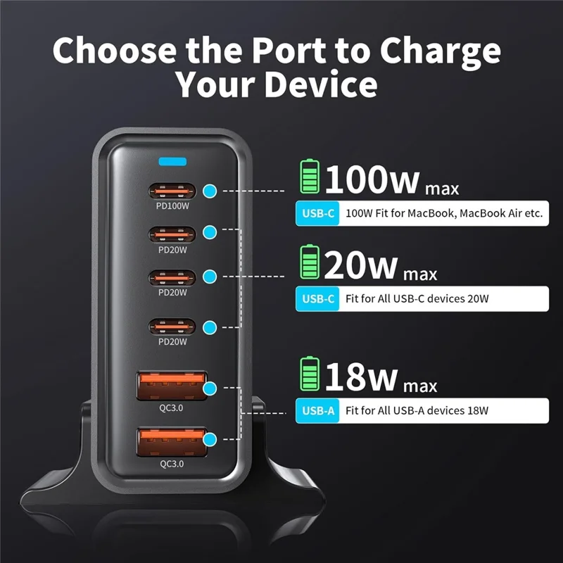 200W GaN Desktop Charger 3C+3A 6 Port Output 100W Single Type-C Port Charging Station for Phones Tablets - Black / EU Plug