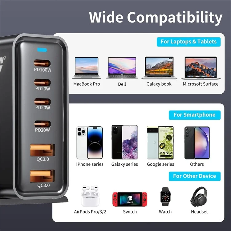 200W GaN Desktop Charger 3C+3A 6 Port Output 100W Single Type-C Port Charging Station for Phones Tablets - Black / UK Plug