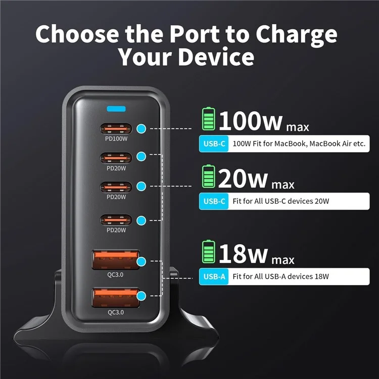 200W GaN Desktop Charger 3C+3A 6 Port Output 100W Single Type-C Port Charging Station for Phones Tablets - Black / UK Plug