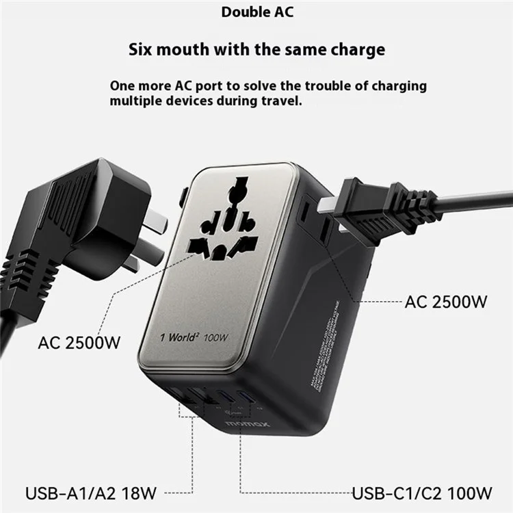 MOMAX 1-World 2 Dual AC Mini GaN Global Travel Adapter 100W Fast Charging Wall Charger - Black