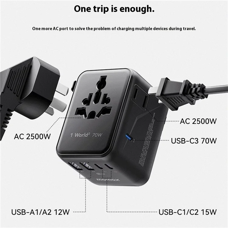 MOMAX 1-World 2 Dual AC Mini GaN Global Travel Adapter 70W Universal Power Converter Charger - Black