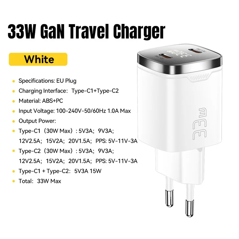 ESSAGER PD 33W GaN Dual Type-C Travel Charger with LED Display Fast Charging Compact Power Adapter - EU Plug  /  White