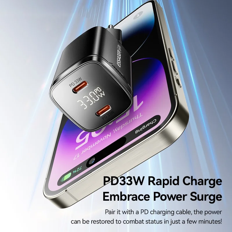 ESSAGER PD 33W GaN Dual Type-C Travel Charger with LED Display Fast Charging Compact Power Adapter - EU Plug  /  White