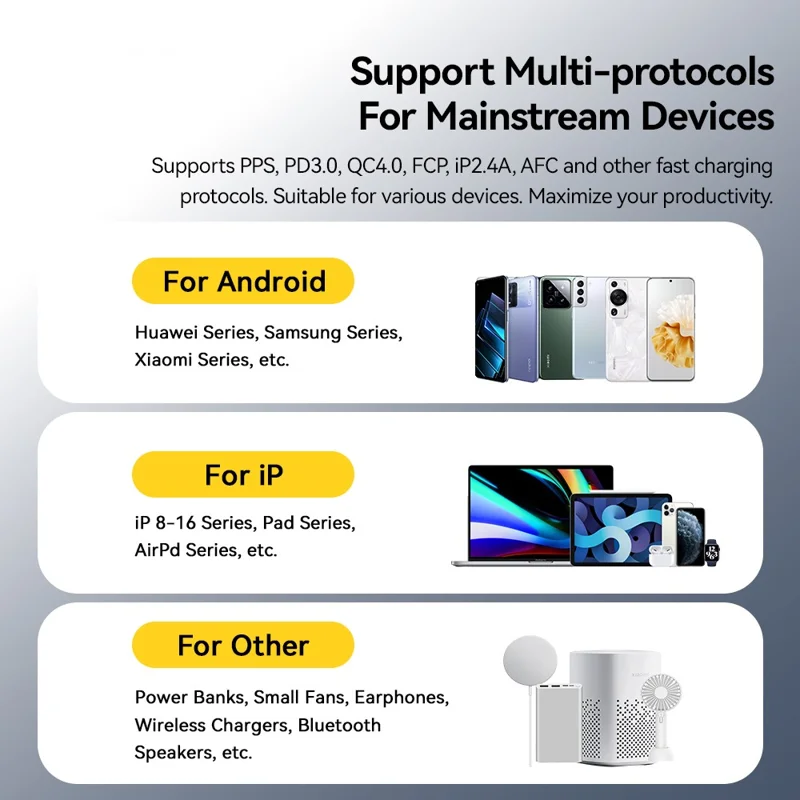 ESSAGER PD 33W GaN Dual Type-C Travel Charger with LED Display Fast Charging Compact Power Adapter - EU Plug  /  White