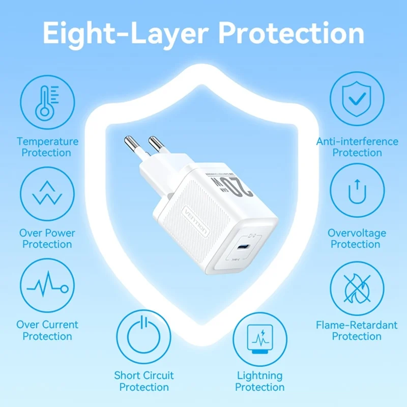 VENTION FEP Series EU Plug 20W Fast Charging GaN Wall Charger Portable USB Power Adapter - White
