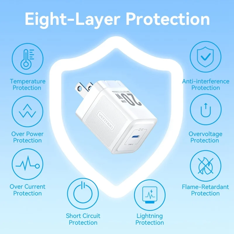 VENTION FEP Series US Plug 20W Fast Charging GaN Wall Charger Portable USB Power Adapter - White