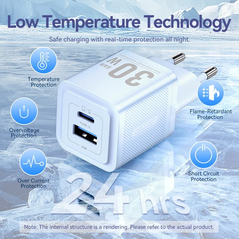 VENTION FEQ Series GaN Charger USB A + USB C Dual Ports 30W Fast Charging Adapter, EU Plug - White