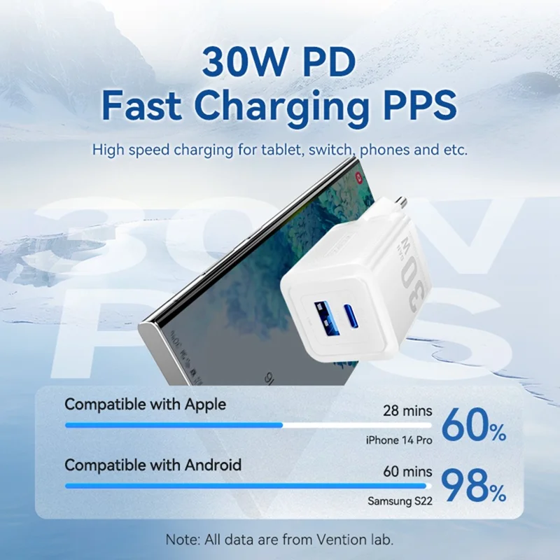 VENTION FEQ Series GaN Charger USB A + USB C Dual Ports 30W Fast Charging Adapter, EU Plug - Black