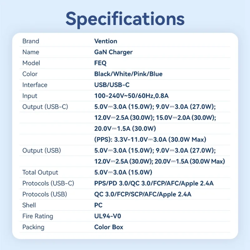 VENTION FEQ Series GaN Charger USB A + USB C Dual Ports 30W Fast Charging Adapter, EU Plug - Blue