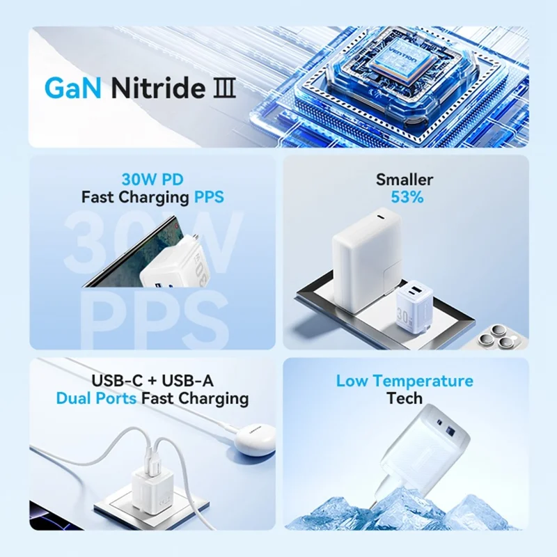 VENTION FEQ Series GaN Charger USB A + USB C Dual Ports 30W Fast Charging Adapter, EU Plug - Blue