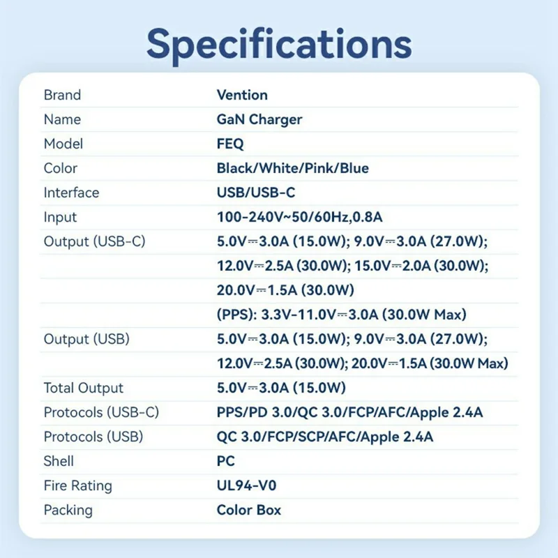 VENTION FEQ Серия 30 Вт зарядное устройство с быстрой зарядкой USB A + Type C, двухпортовое GaN зарядное устройство, вилка US - Черный