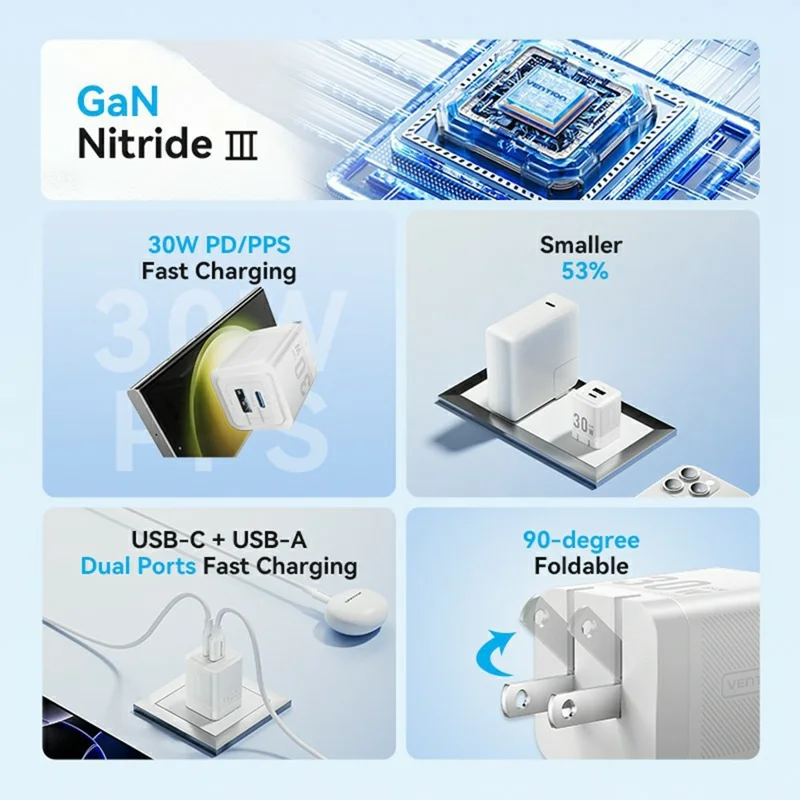 VENTION FEQ Серия 30 Вт зарядное устройство с быстрой зарядкой USB A + Type C, двухпортовое GaN зарядное устройство, вилка US - Черный