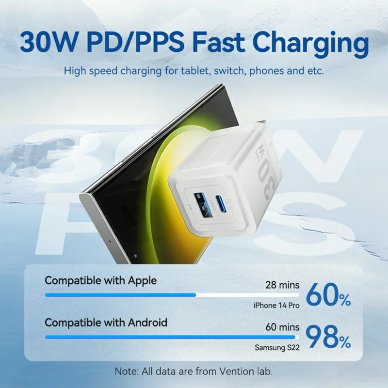 VENTION FEQ Серия 30 Вт зарядное устройство с быстрой зарядкой USB A + Type C, двухпортовое GaN зарядное устройство, вилка US - Черный