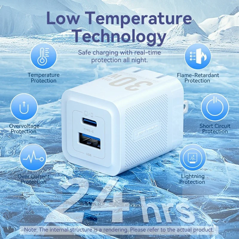 VENTION FEQ Серия 30 Вт зарядное устройство с быстрой зарядкой USB A + Type C, двухпортовое GaN зарядное устройство, вилка US - Черный