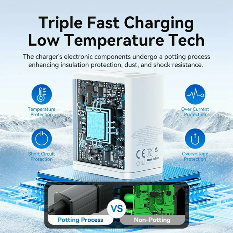 VENTION FER Series 65W Fast Charging GaN Charger USB A + 2 Type C 3 Ports Power Adapter, EU Plug - White